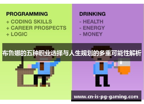 布鲁娜的五种职业选择与人生规划的多重可能性解析