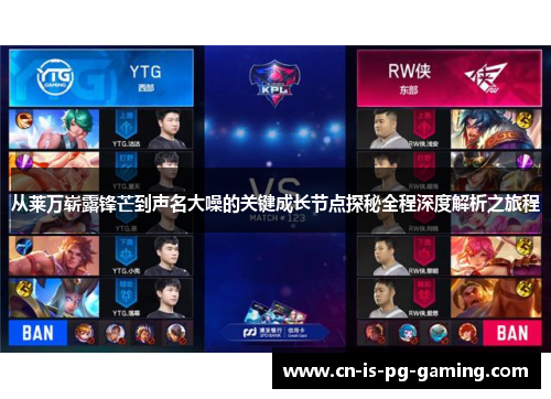 从莱万崭露锋芒到声名大噪的关键成长节点探秘全程深度解析之旅程