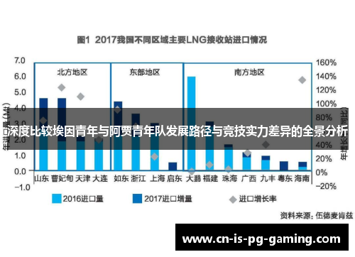深度比较埃因青年与阿贾青年队发展路径与竞技实力差异的全景分析