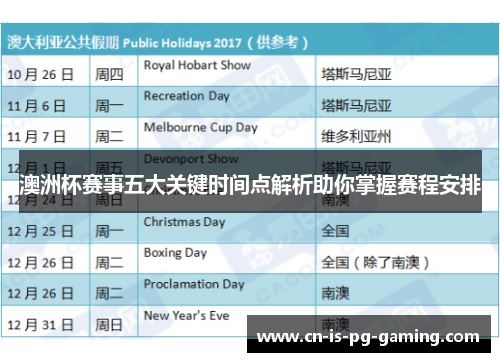澳洲杯赛事五大关键时间点解析助你掌握赛程安排