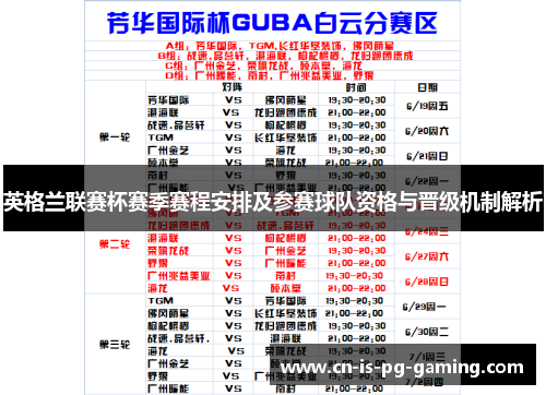 英格兰联赛杯赛季赛程安排及参赛球队资格与晋级机制解析