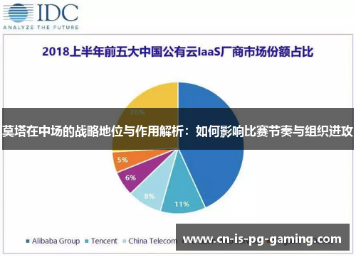 莫塔在中场的战略地位与作用解析：如何影响比赛节奏与组织进攻