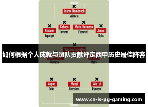如何根据个人成就与团队贡献评定西甲历史最佳阵容
