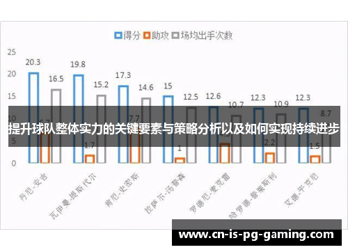 提升球队整体实力的关键要素与策略分析以及如何实现持续进步