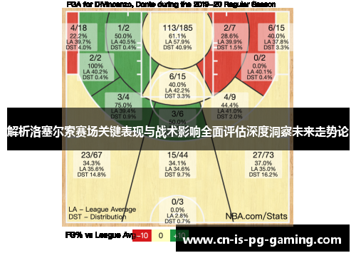 解析洛塞尔索赛场关键表现与战术影响全面评估深度洞察未来走势论