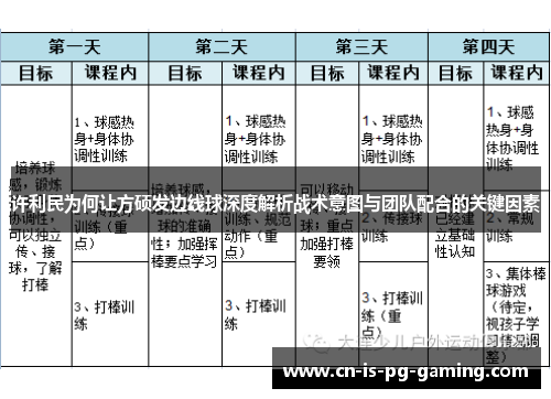 许利民为何让方硕发边线球深度解析战术意图与团队配合的关键因素