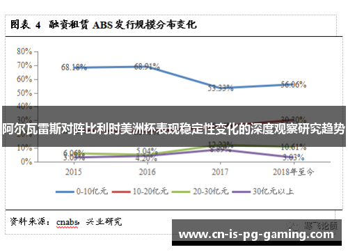 阿尔瓦雷斯对阵比利时美洲杯表现稳定性变化的深度观察研究趋势